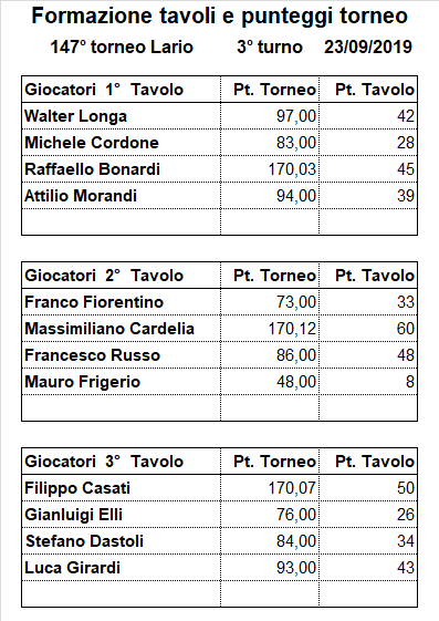 Nome:   147-3.png
Visite:  98
Grandezza:  18.7 KB