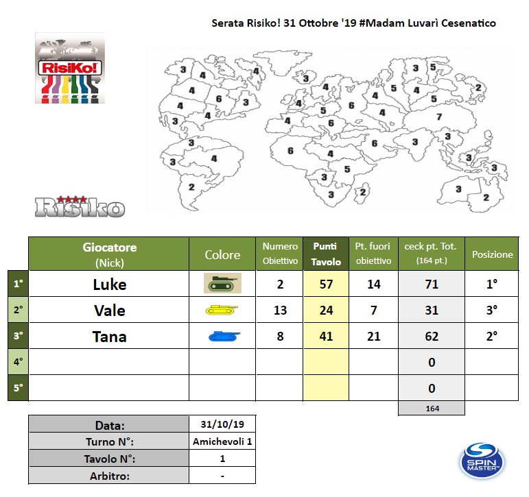 Nome:   Annotazione 2019-11-01 175020.jpg
Visite:  978
Grandezza:  111.6 KB