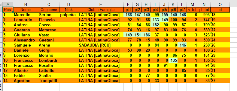 Nome:   classifica 7 turno.PNG
Visite:  142
Grandezza:  35.8 KB