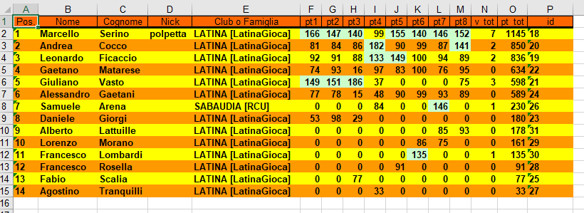 Nome:   classifica finale.PNG
Visite:  149
Grandezza:  38.9 KB