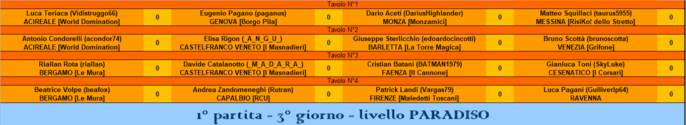 Nome:   1° part. PARADISO.PNG
Visite:  246
Grandezza:  34.9 KB