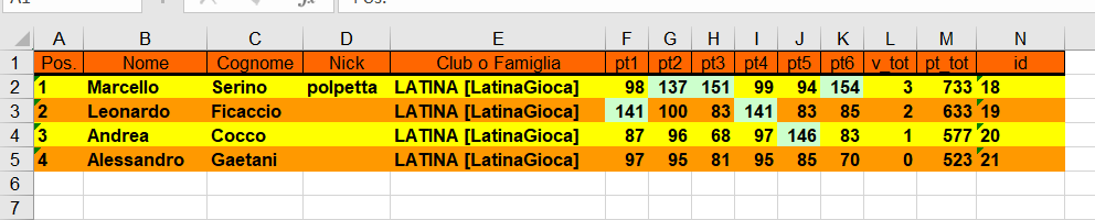 Nome:   classifica 6 turno.png
Visite:  236
Grandezza:  22.1 KB