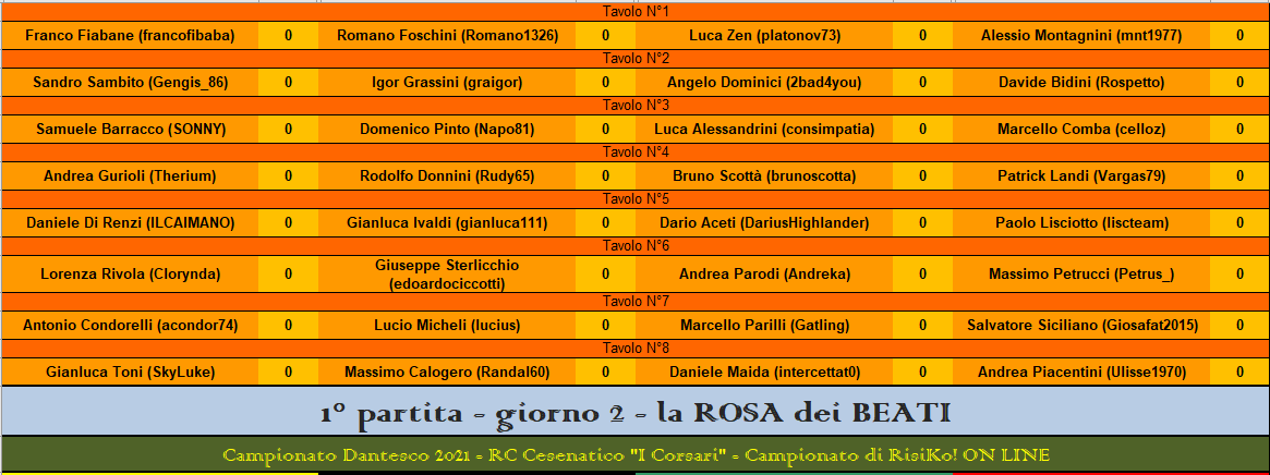 Nome:   1° partita BEATI.png
Visite:  276
Grandezza:  48.6 KB