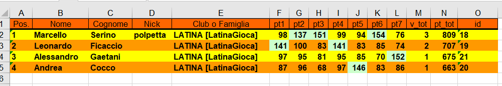 Nome:   classifica 7 turno.png
Visite:  197
Grandezza:  21.6 KB