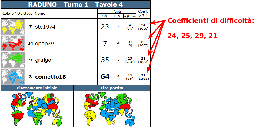 Nome:   spiegazione.png
Visite:  274
Grandezza:  107.4 KB