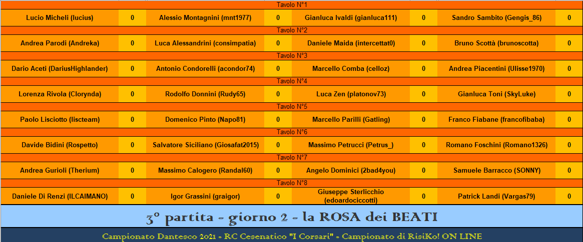 Nome:   3° partita BEATI.png
Visite:  282
Grandezza:  48.3 KB