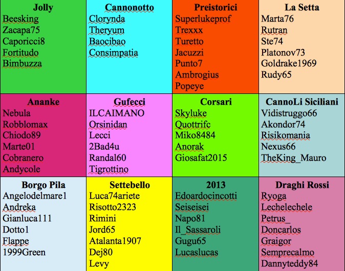 Nome:   guardiani prospetto 1 j.jpg
Visite:  278
Grandezza:  135.2 KB