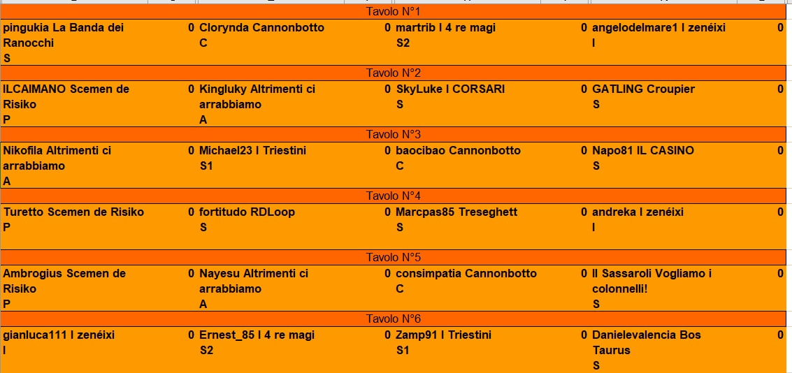 Nome:   tavoli_finale.jpg
Visite:  249
Grandezza:  94.5 KB