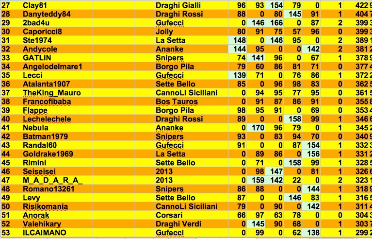 Nome:   Class 5:2 j.jpg
Visite:  417
Grandezza:  215.4 KB