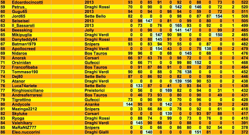 Nome:   class 10:3 j.jpg
Visite:  231
Grandezza:  285.5 KB