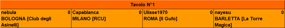 Nome:   tavoli7.png
Visite:  306
Grandezza:  6.4 KB