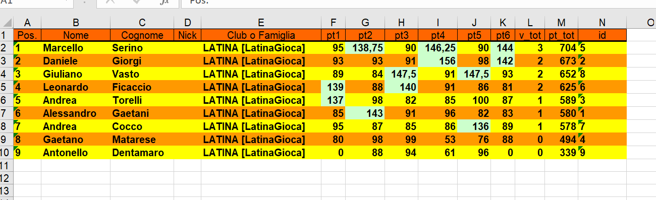 Nome:   classifica 6 turno.png
Visite:  117
Grandezza:  54.6 KB