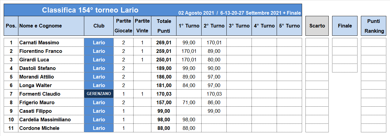 Nome:   154-2-C.png
Visite:  227
Grandezza:  40.7 KB