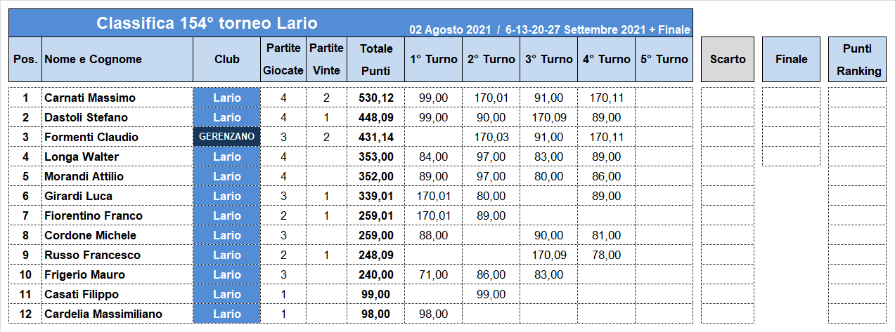 Nome:   154-4-C.png
Visite:  121
Grandezza:  45.7 KB