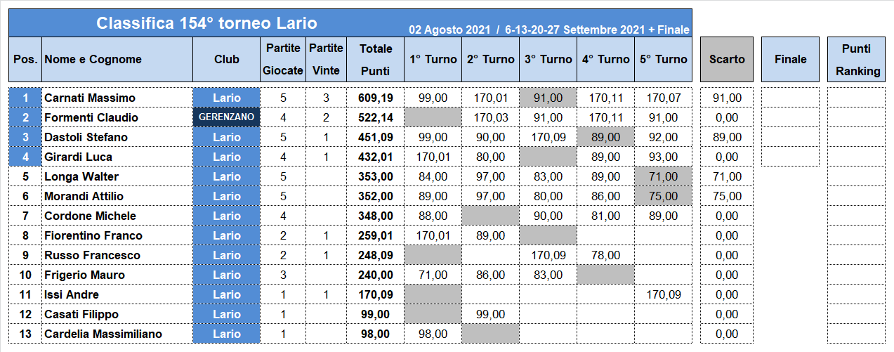 Nome:   154-5-C.png
Visite:  165
Grandezza:  52.5 KB