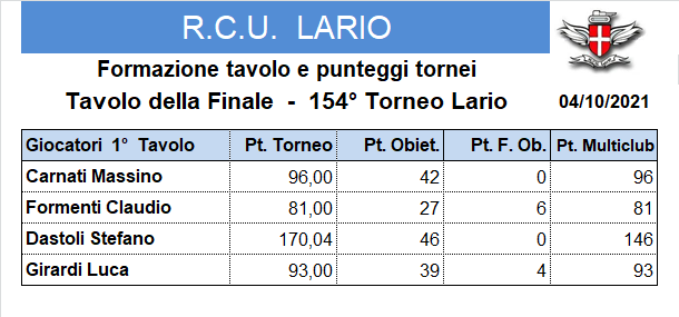 Nome:   154-F.png
Visite:  168
Grandezza:  24.0 KB