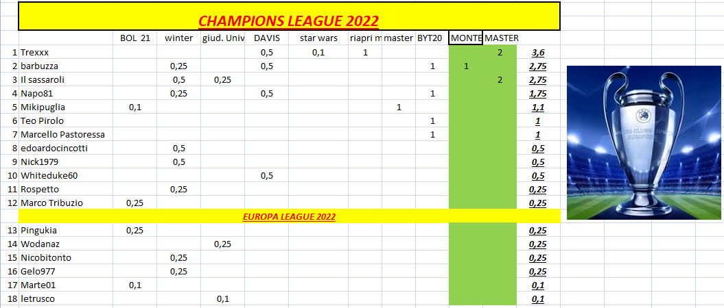 Nome:   classifica_2021_10_04.png
Visite:  218
Grandezza:  140.8 KB