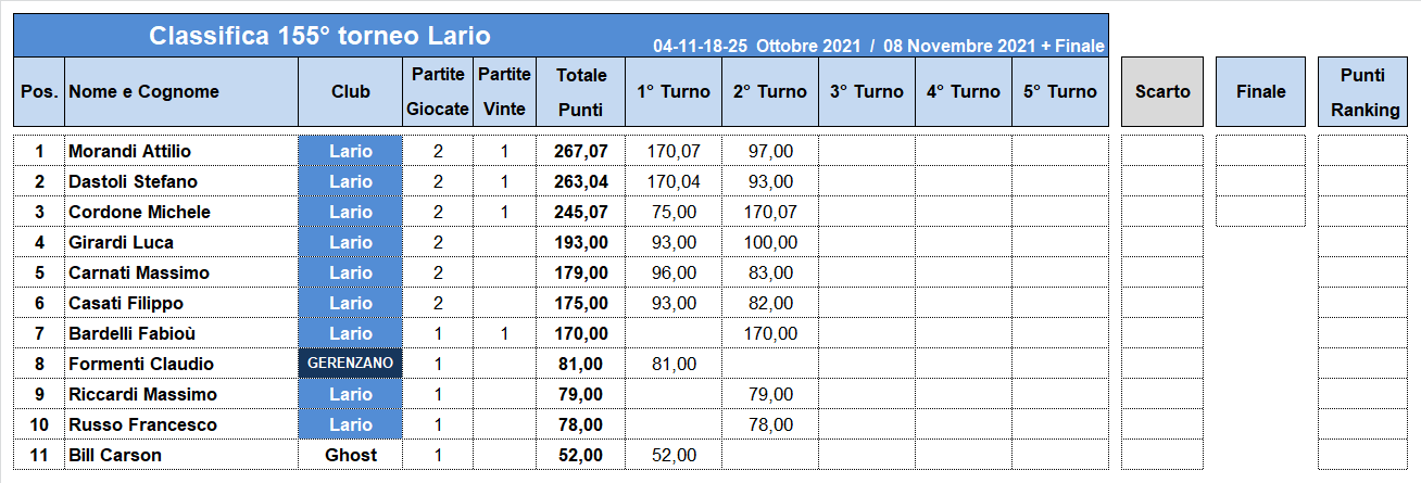 Nome:   155-2-C.png
Visite:  210
Grandezza:  41.1 KB