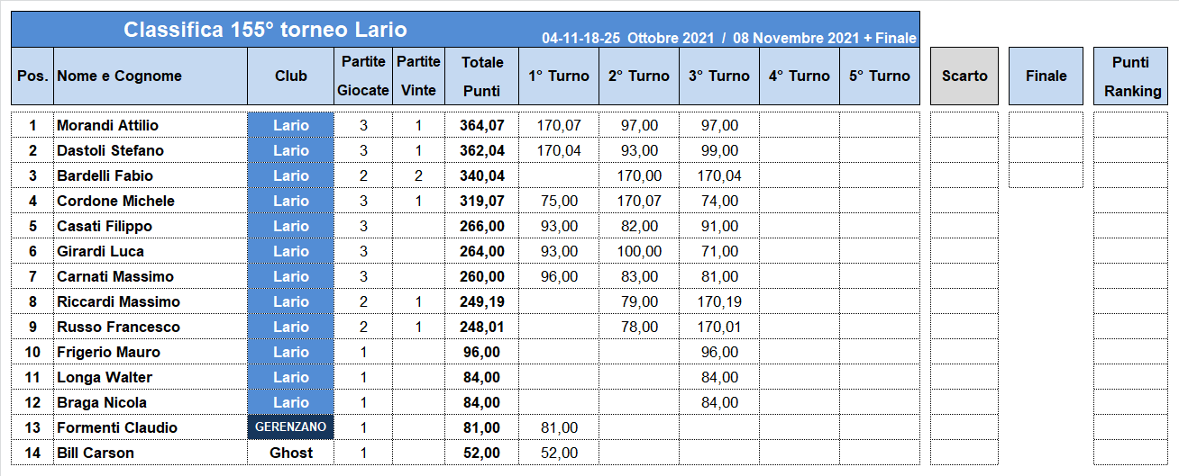 Nome:   155-3-C.png
Visite:  211
Grandezza:  50.3 KB