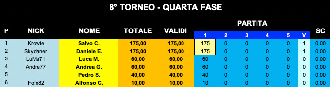 Nome:   IMG-20211019-WA0014.jpg
Visite:  412
Grandezza:  53.8 KB