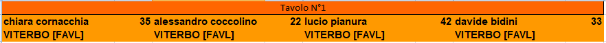 Nome:   FINALISSIMAOTTAVACOPPA.PNG
Visite:  141
Grandezza:  4.1 KB