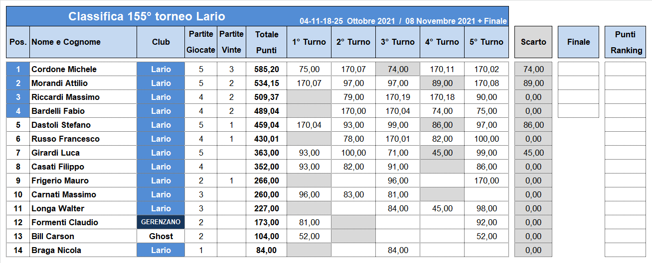 Nome:   155-5-C.png
Visite:  178
Grandezza:  58.9 KB