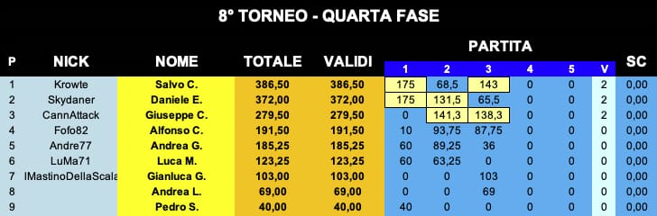 Nome:   IMG-20211110-WA0001.jpg
Visite:  424
Grandezza:  32.7 KB