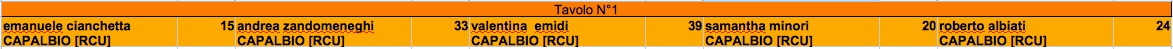 Nome:   turno 2 restart gioco j.jpg
Visite:  974
Grandezza:  30.6 KB
