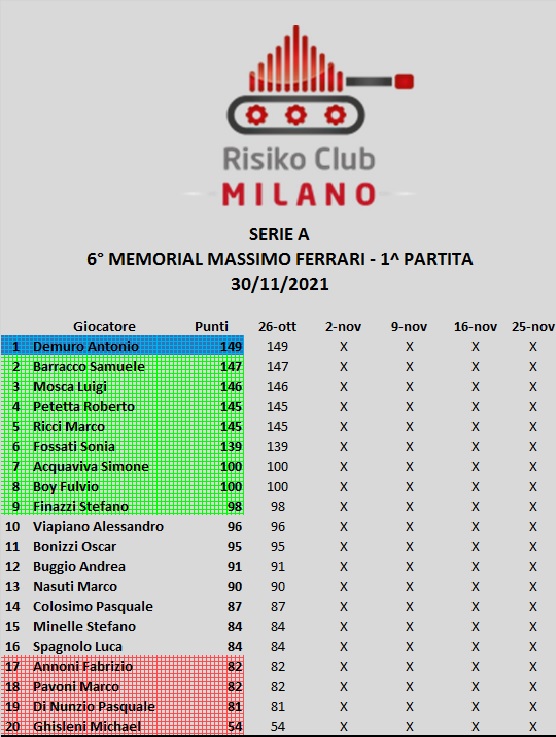 Nome:   a1.jpeg
Visite:  578
Grandezza:  134.5 KB