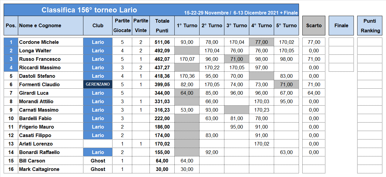 Nome:   156-5-C.png
Visite:  167
Grandezza:  60.1 KB