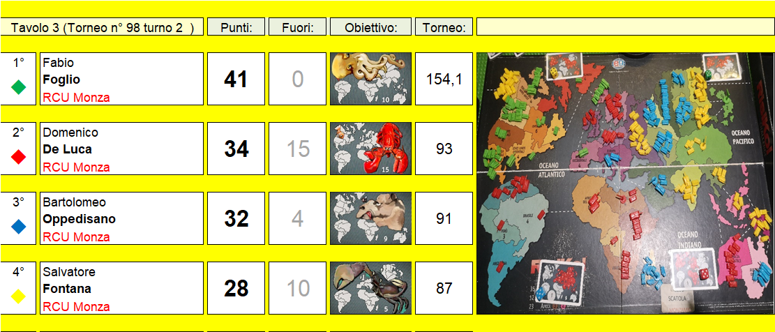 Nome:   tav.3 - Copia.png
Visite:  199
Grandezza:  443.7 KB