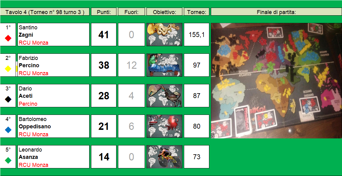 Nome:   tav.4.png
Visite:  207
Grandezza:  432.9 KB