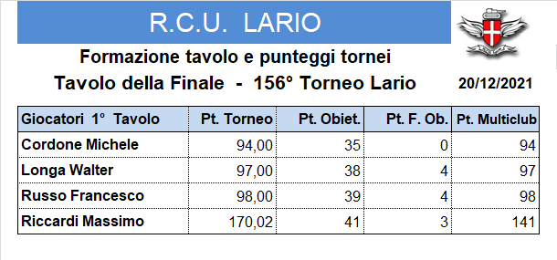 Nome:   156-F.png
Visite:  165
Grandezza:  24.1 KB