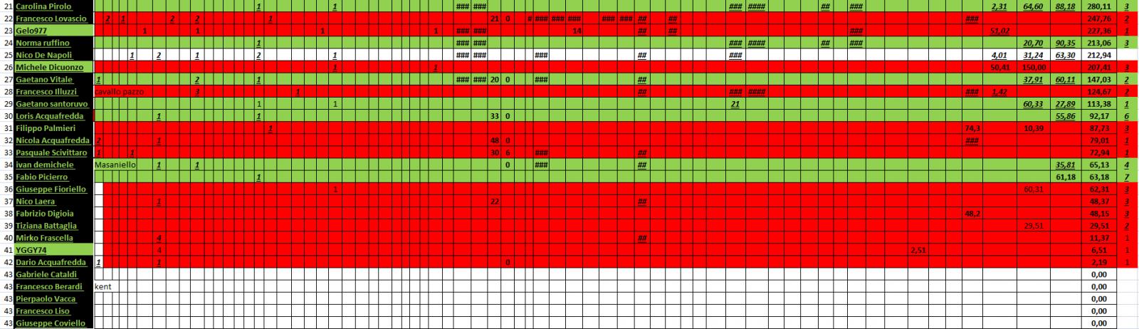 Nome:   #PANZERrANKING2021_12_28_114_2.jpg
Visite:  90
Grandezza:  175.7 KB