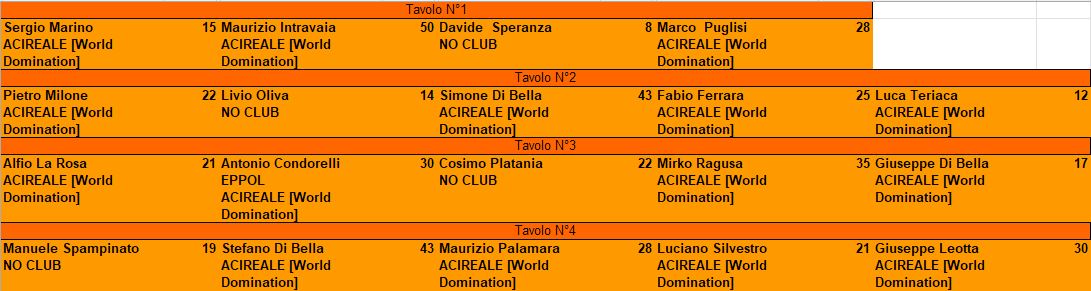 Nome:   tav3.JPG
Visite:  702
Grandezza:  84.7 KB