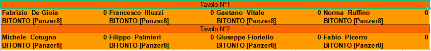 Nome:   europa_league_2022_turno_1.png
Visite:  171
Grandezza:  8.3 KB