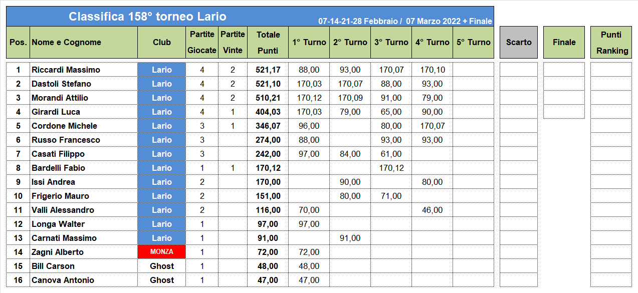 Nome:   158-4-C.png
Visite:  272
Grandezza:  53.9 KB