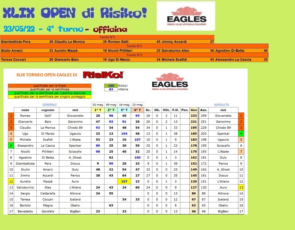 Nome:   49 04 ris e class.jpg
Visite:  419
Grandezza:  227.1 KB
