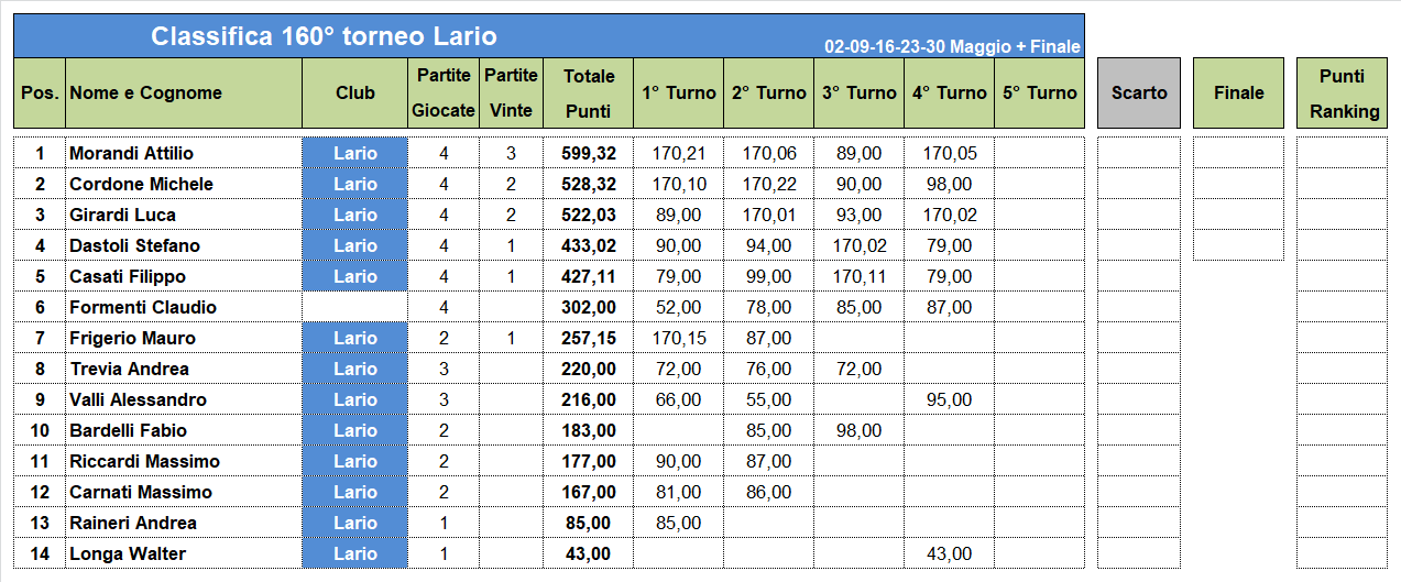 Nome:   160-4-C.png
Visite:  163
Grandezza:  49.6 KB