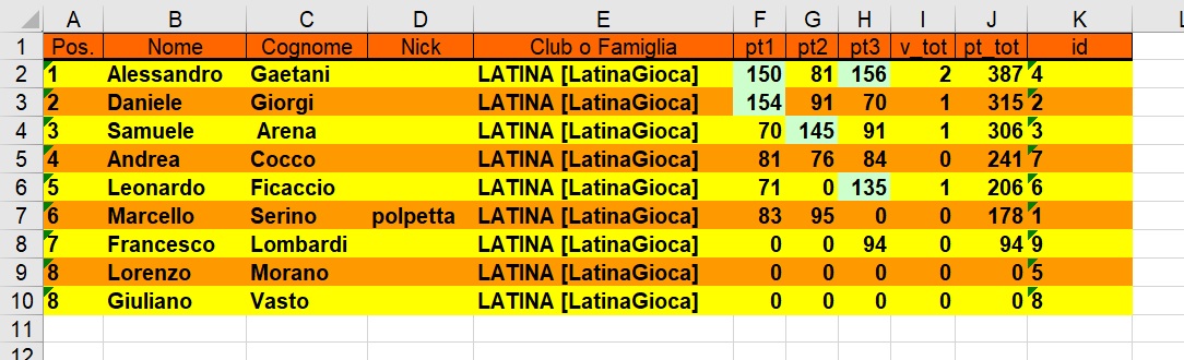 Nome:   classifica 3° turno.png
Visite:  195
Grandezza:  42.0 KB