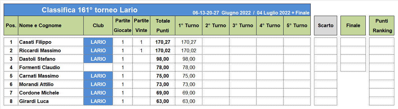 Nome:   161-1-C.png
Visite:  266
Grandezza:  32.6 KB