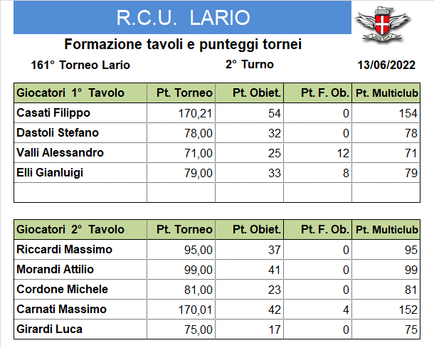 Nome:   161-2.png
Visite:  273
Grandezza:  33.0 KB