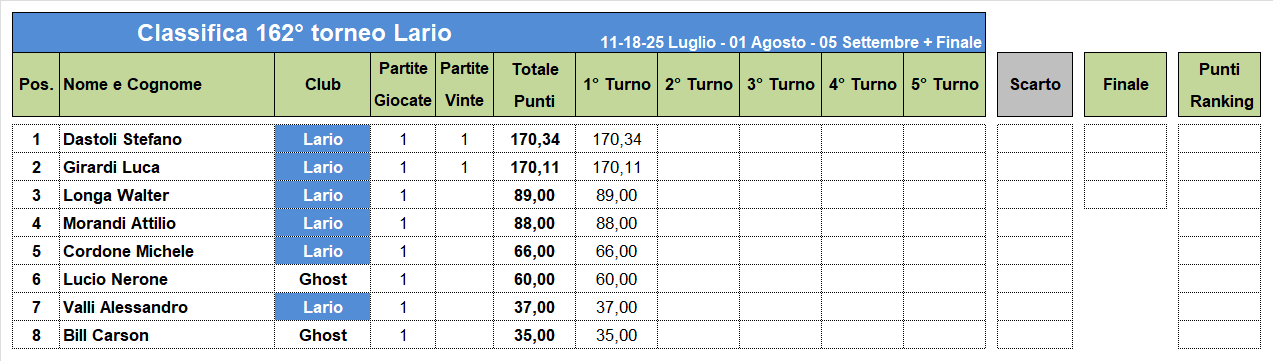 Nome:   162-1-C.png
Visite:  286
Grandezza:  30.5 KB