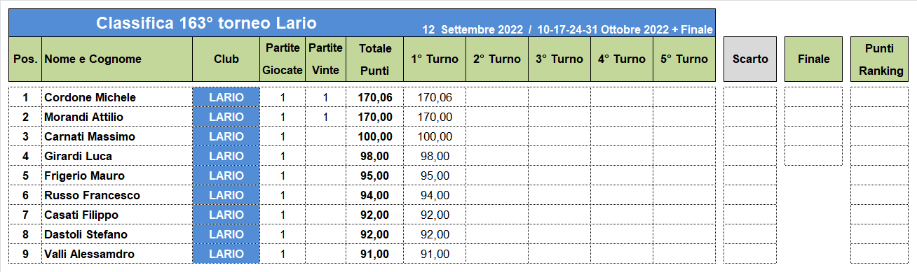 Nome:   163-1-C.png
Visite:  214
Grandezza:  35.8 KB