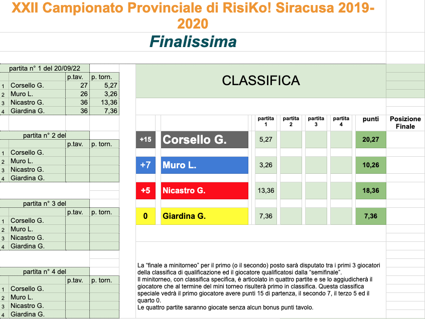 Nome:   Schermata 2022-09-22 alle 11.57.04.png
Visite:  129
Grandezza:  127.1 KB