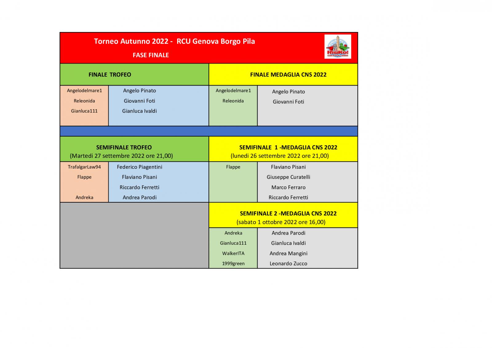 Nome:   tavoli-fase-finale-25092022.jpg
Visite:  324
Grandezza:  107.5 KB