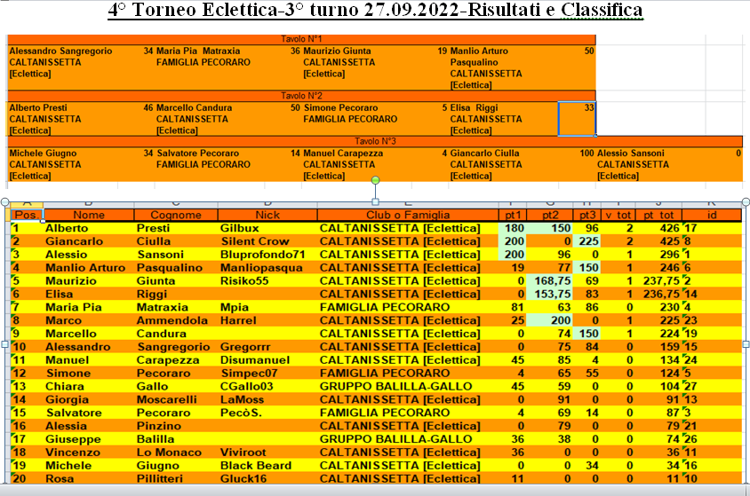 Nome:   3° Turno.png
Visite:  155
Grandezza:  306.6 KB