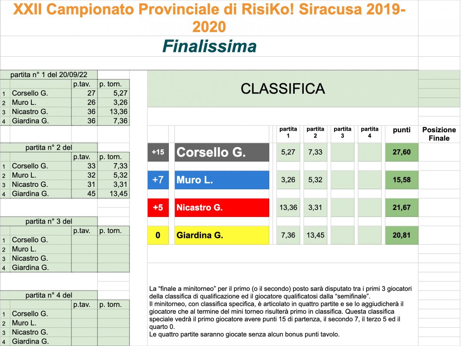 Nome:   Schermata 2022-09-29 alle 00.09.29.jpg
Visite:  135
Grandezza:  224.1 KB