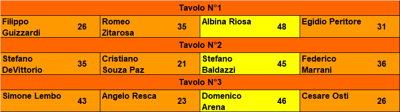 Nome:   20220927ris.png
Visite:  1157
Grandezza:  12.6 KB