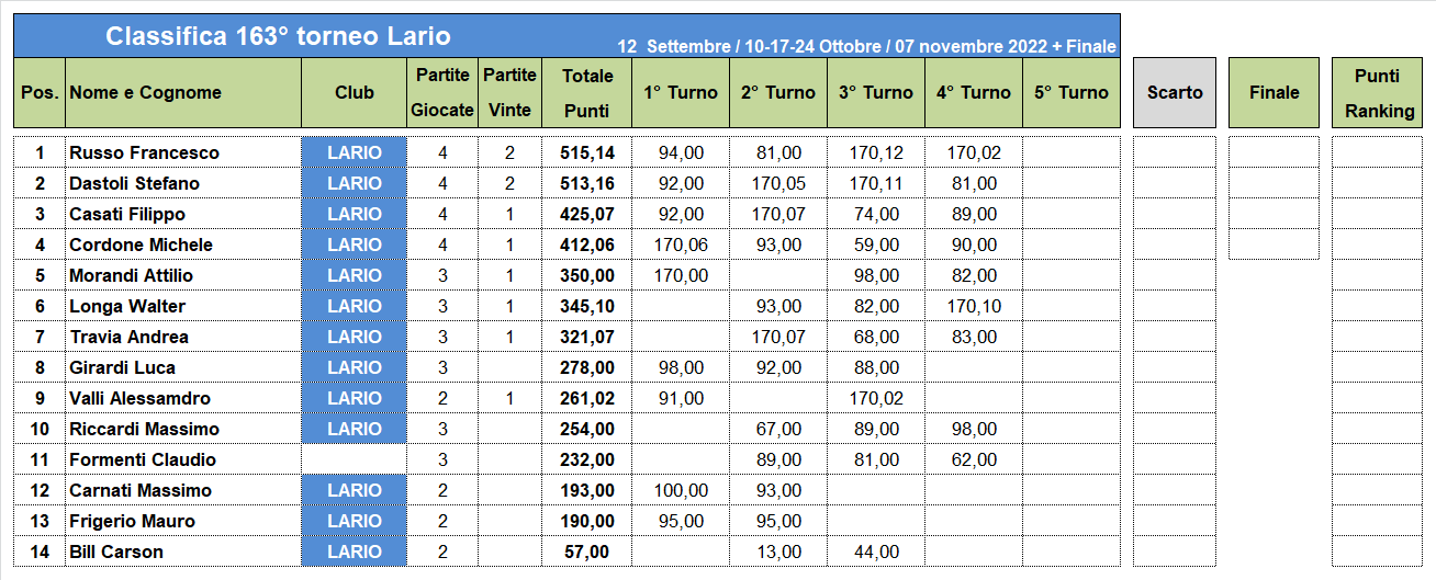 Nome:   163-4-C.png
Visite:  149
Grandezza:  54.2 KB